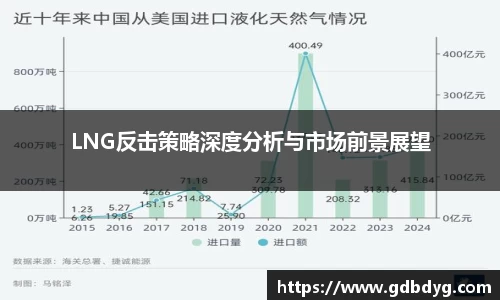 乐天堂APP